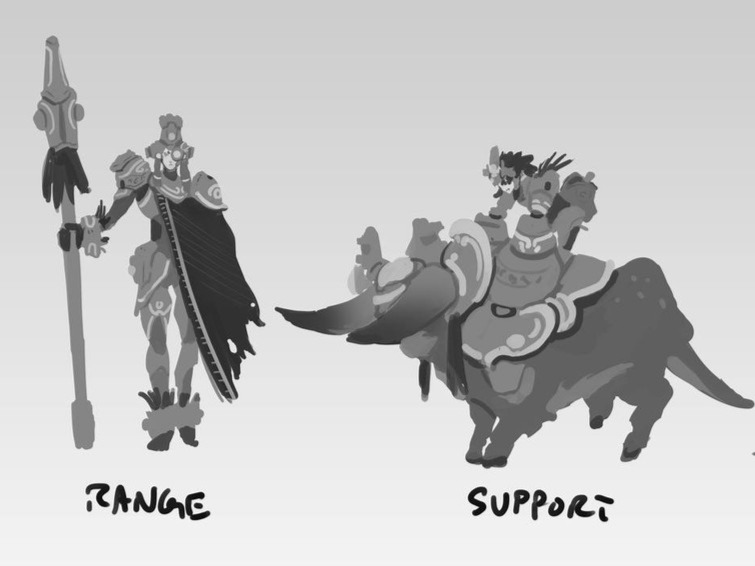 CLASS101+ | The Ultimate A - Z Guide to Compelling Character Concept ...