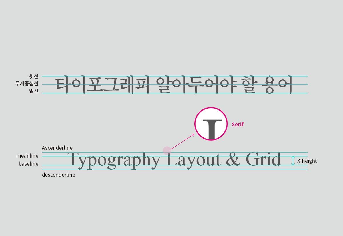 CLASS101 | 디자인부터 인쇄까지, 심소연의 실무 편집디자인